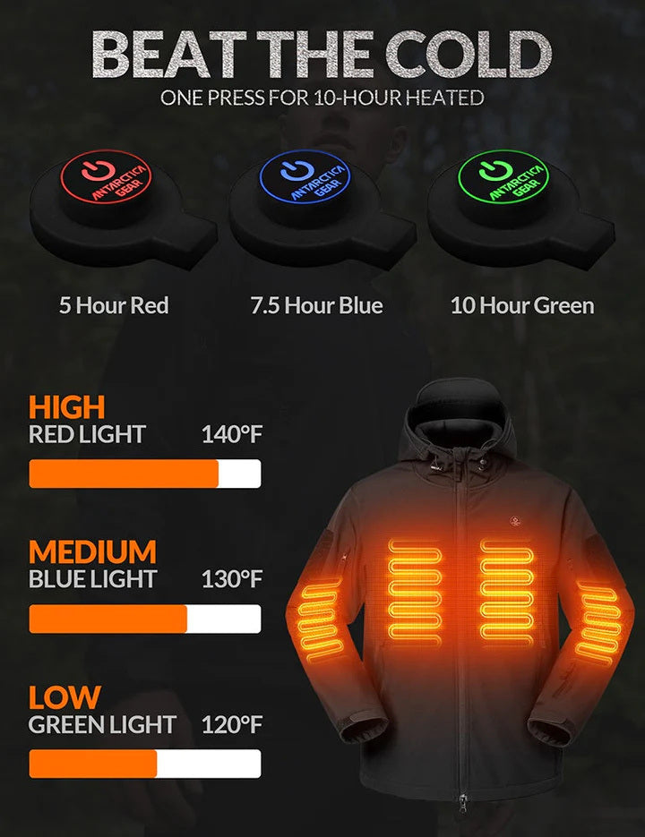 Heated Jacket For Women